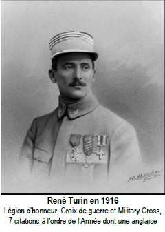 René Turin (1879-1916)