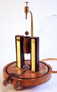 Galvanomètre Desprez d’Arsonval